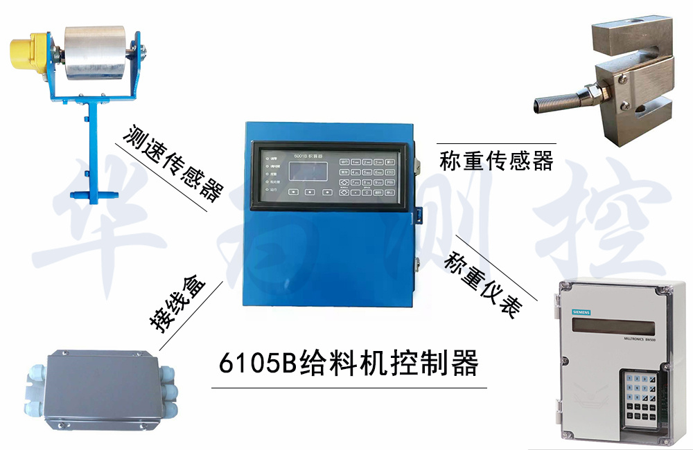 6105B�o�ϙC������